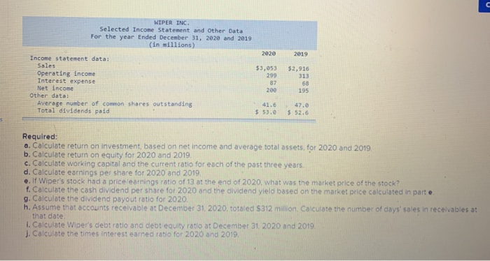 possible Presented here are summarized data from the balance sheets and income