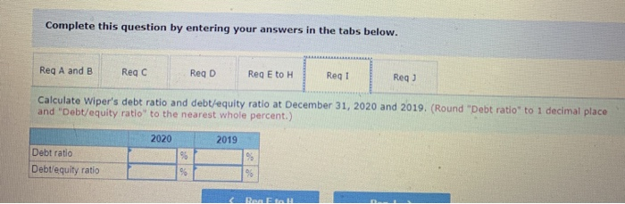 $ 576 1,513 1,010 $3,099 715 Current S. cong-terilities $ 826 1,003