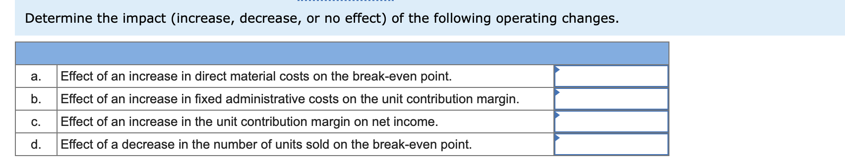 per set; annual fixed costs are anticipated to be $1,994,000. (In the