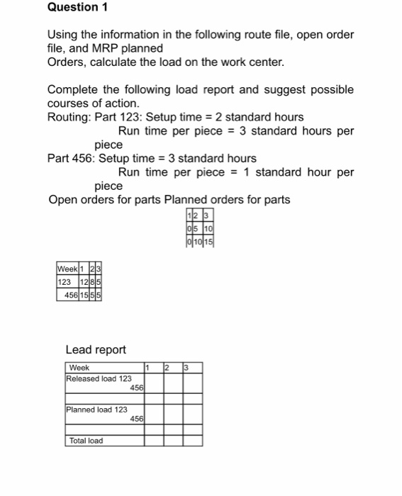  Question 1 Using the information in the following route file, open