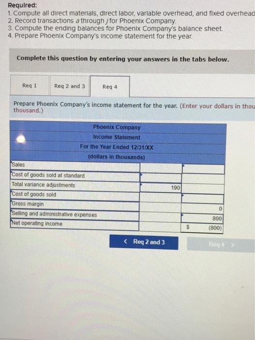 cost formula that estimated $2,896,800 of fixed and variable manufacturing overhead for