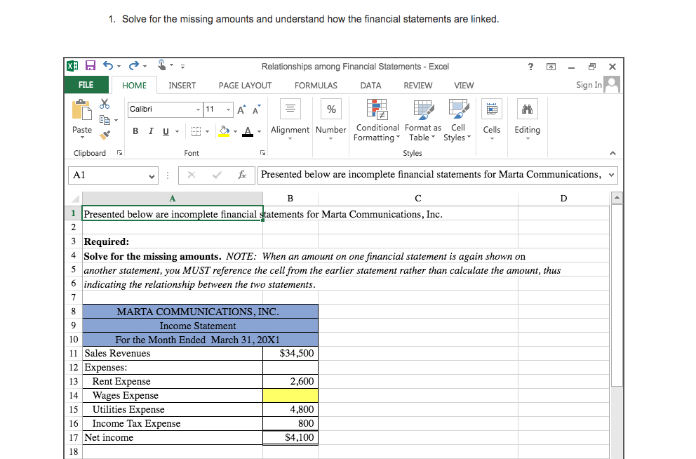 1. Solve for the missing amounts and understand how the financial