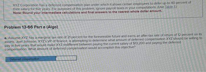  XYZ Corporation has a deferred compensation plan under which it allows