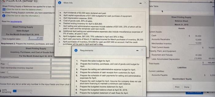 PLEASE ANSWER ALL THE REQUIREMENTS ASAP More Info Data Table TA(similar to)