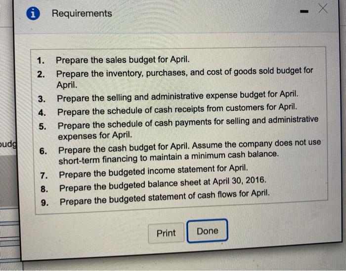soontow the information) Sheet Printing Supply thalance Sheet March 31, 2016 Assets