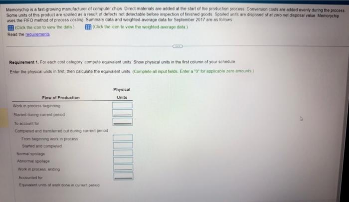 cost per equivalent unit for each cost category, and assign costs to