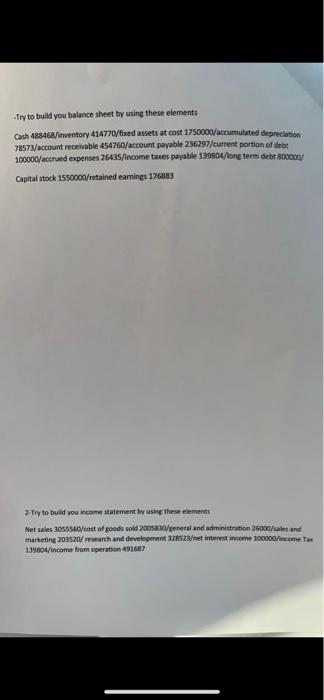  Try to build you balance sheet by using these elements Cash