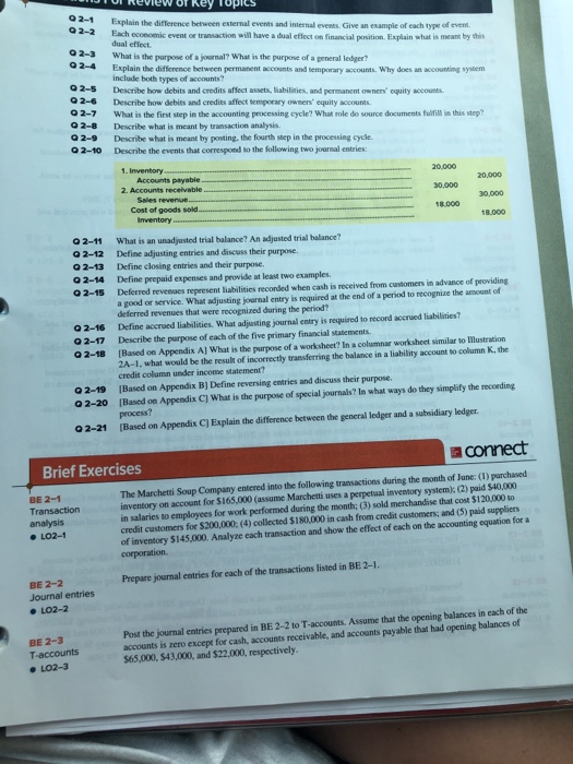  review or Rey Topics a2-1 02-2 Explain the difference between external