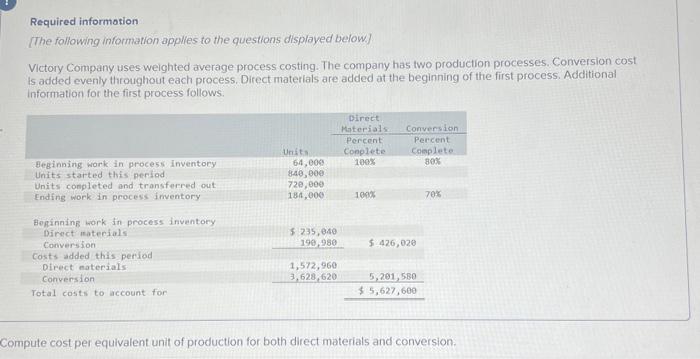 please help need it asap Required information [The following information apples to
