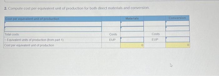 the questions displayed below] Victory Company uses weighted average process costing. The