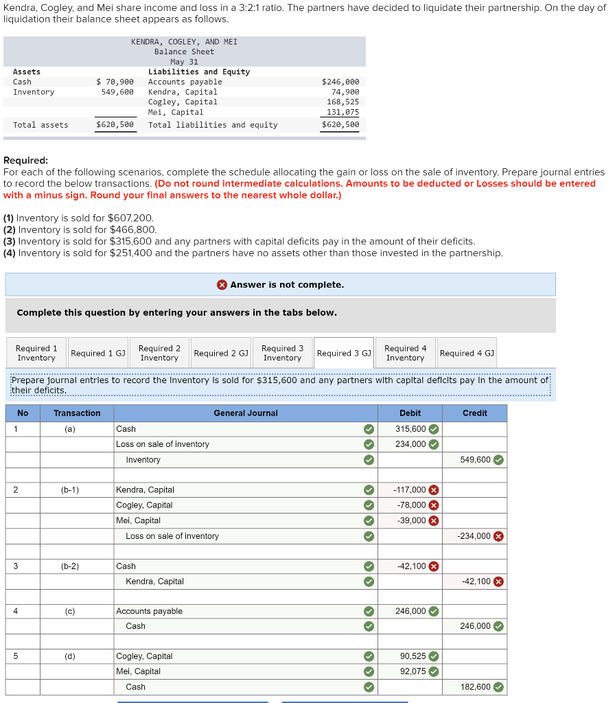 Problem 12-6A Liquidation of a partnership LO P5 Kendra, Cogley, and Mei