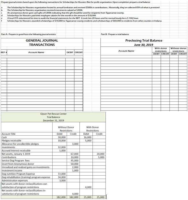 Please answer Part A, Part B, and Part C Prepare journal entries