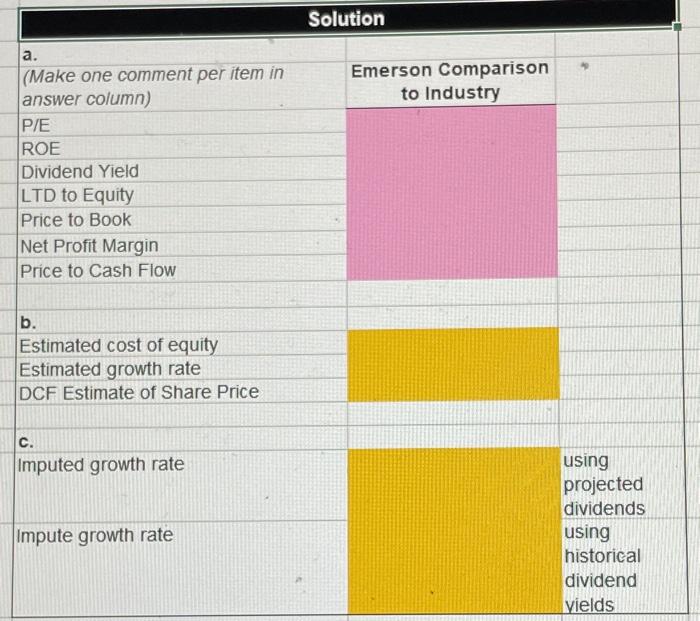 in 1890 and is located in St. Louis, Missouri. The firm provides