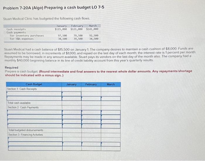  Problem 7-20A (Algo) Preparing a cash budget LO 7.5 Stuart Medical