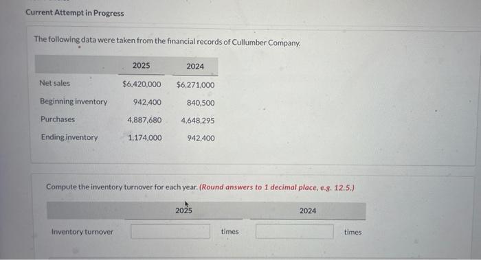  Current Attempt in Progress The following data were taken from the