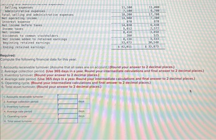  Required: Compute the following financial data for this year: 1. Accounts