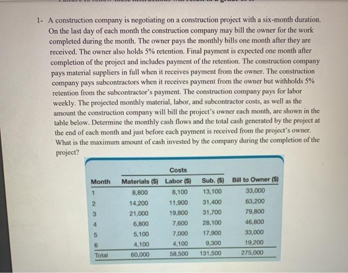  1. A construction company is negotiating on a construction project with