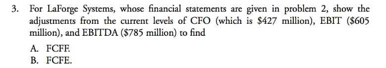 For LaForge Systems, whose financial statements are given in problem 2,