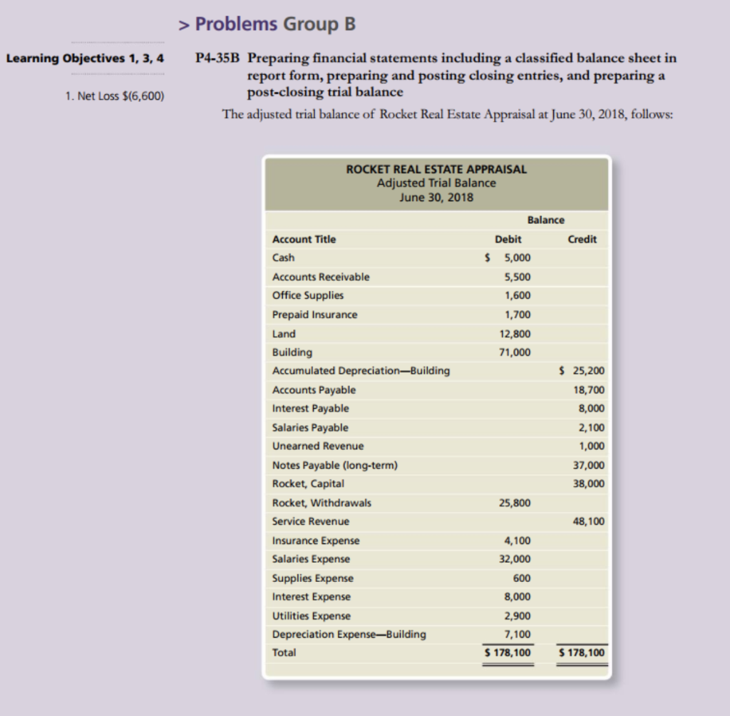 Using Excel, complete the following requirements using the adjusted trial balance sheet.