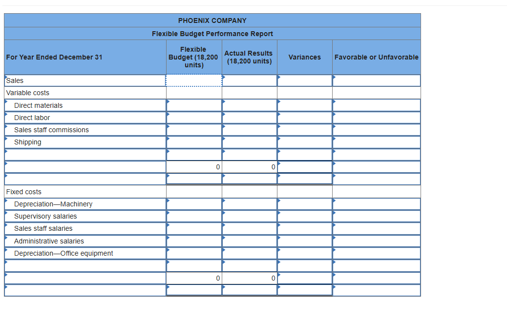 information applies to the questions displayed below.] Phoenix Company reports the following