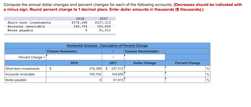 Compute the annual dollar changes and percent changes for each of