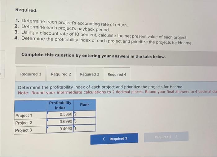 \$1, Present Value of \$1, Future Value Annuity of \$1. Present Value