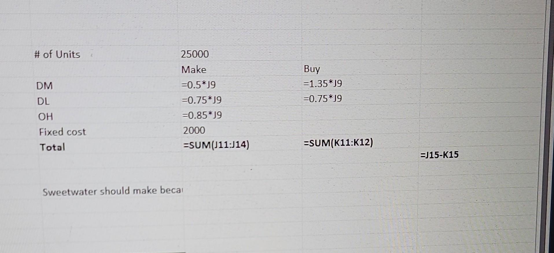 answer. thank you in advance It is now February and management is