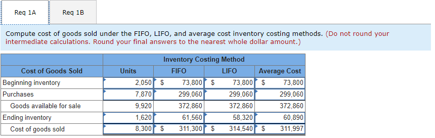 Inventory Methods Based on Income and Cash Flow Effects L07-2, 7-3 [The