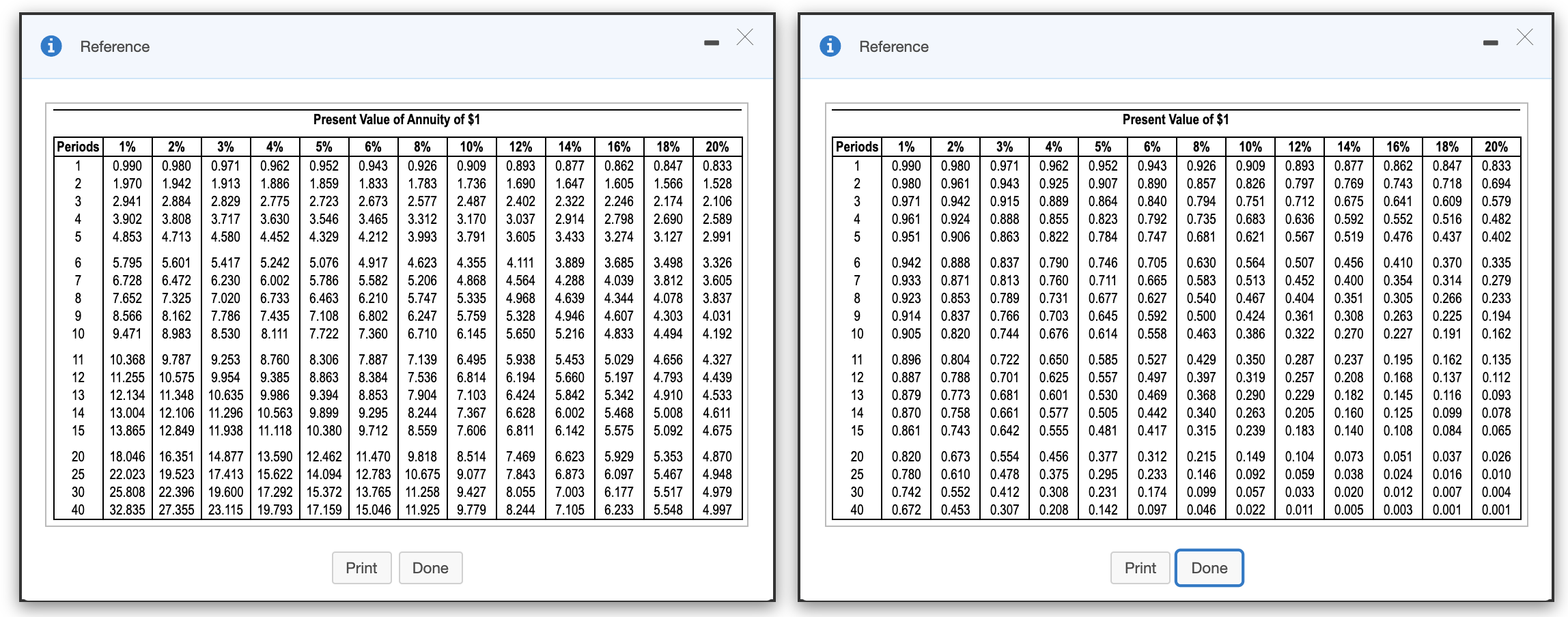 be a good investment. (Click the icon to view the expansion estimates.)