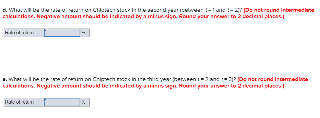 existing products as well as some promising new products in development. The