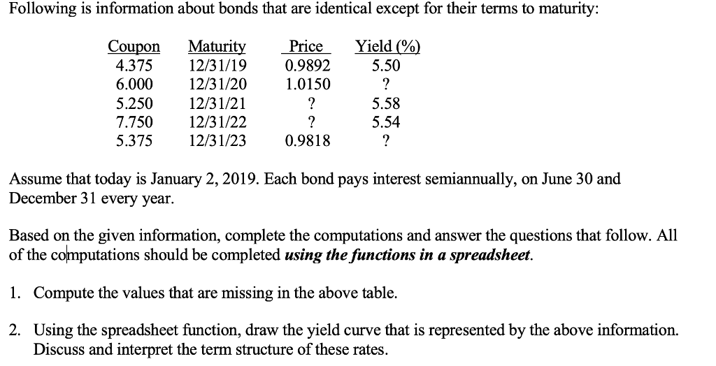  please show before and after excel equations. I would like to
