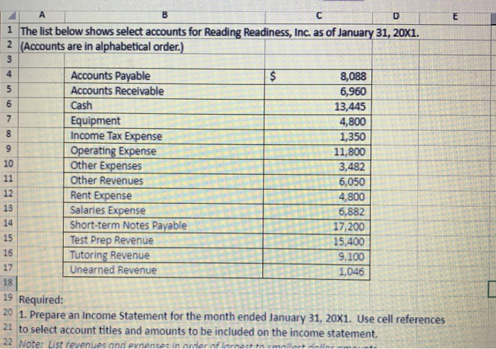  C E 1 The list below shows select accounts for Reading