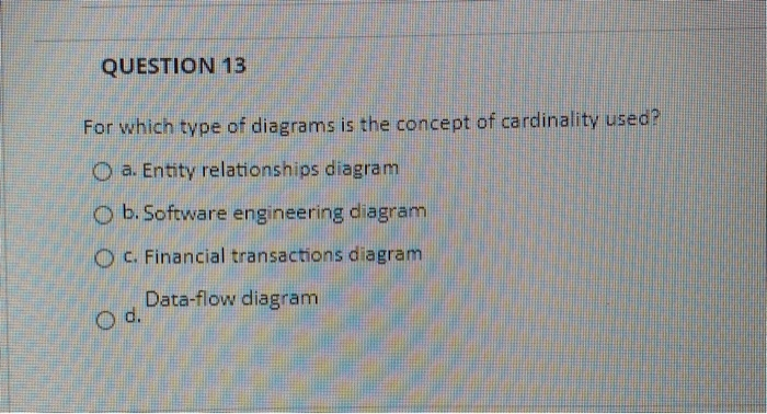 Od application software QUESTION 18 Which of the following systems provides the