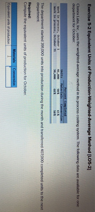 Exercise 5-2 Equivalent Units of Production-Weighted-Average Method [LO5-2 Clonex Labs, Inc.,