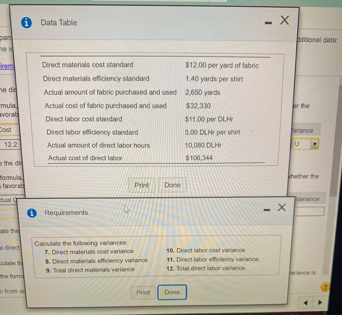  i Data Table pan ditional data: neid irem he did mula,