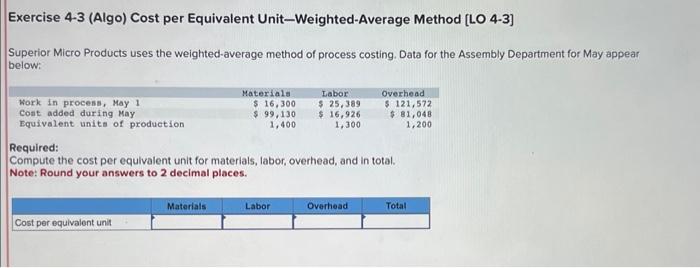  Exercise 4-3 (Algo) Cost per Equivalent Unit-Weighted-Average Method [LO 4-3] Superior