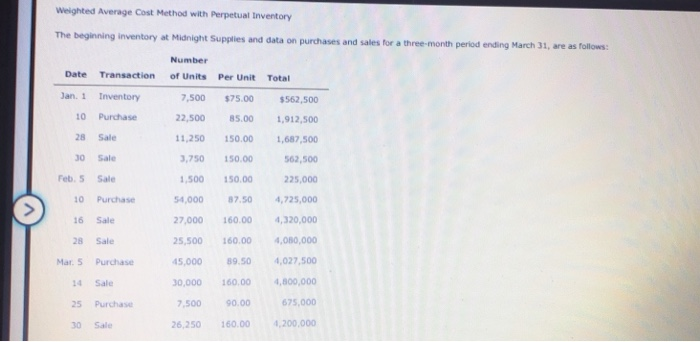  Weighted Average Cost Method with Perpetual Inventory The beginning inventory at