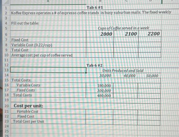  1 Tab 6 #1 2 Koffee Express operates a # of