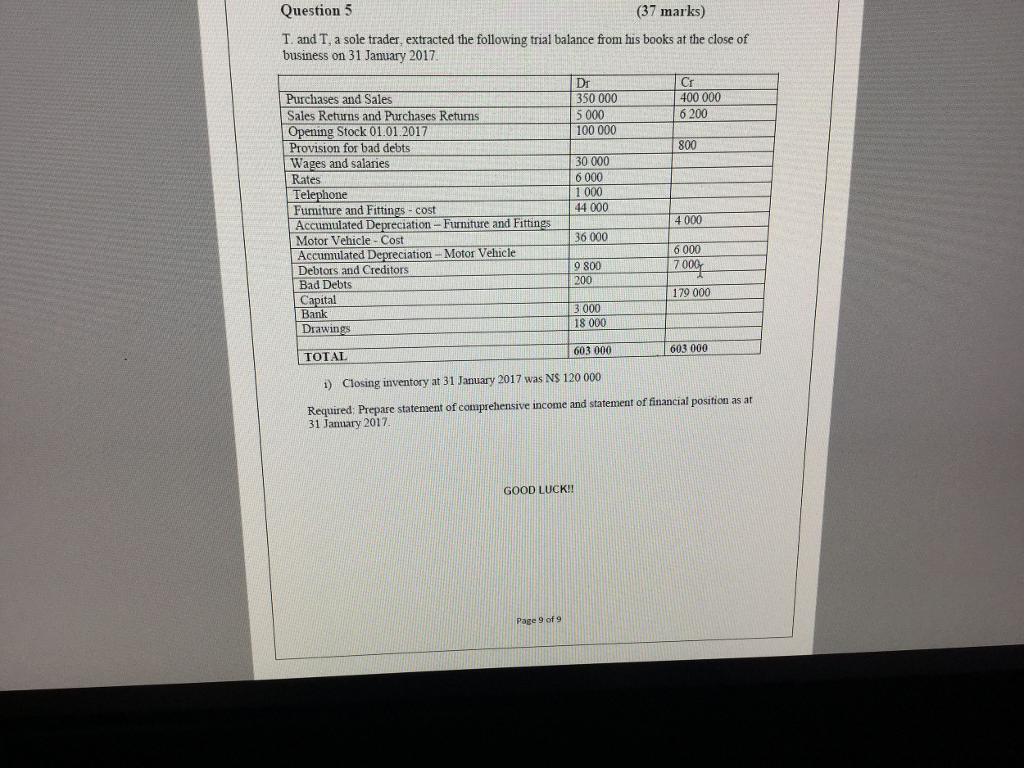  Question 5 (37 marks) T. and T, a sole trader, extracted