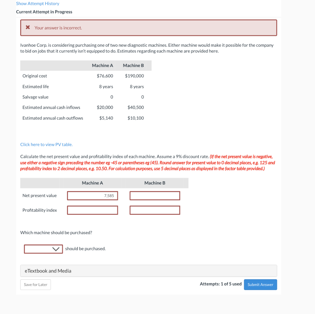  Show Attempt History Current Attempt in Progress X Your answer is