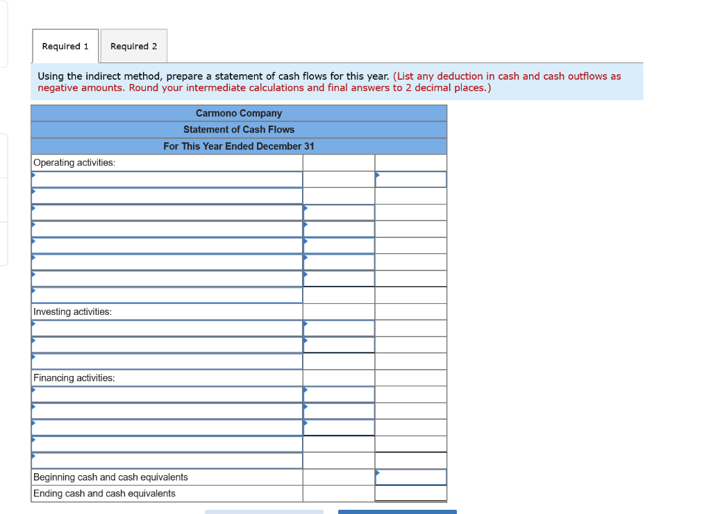 90.00 83.00 Inventory Total current assets 142.50 131.20 250.00 248.20 Property, plant,