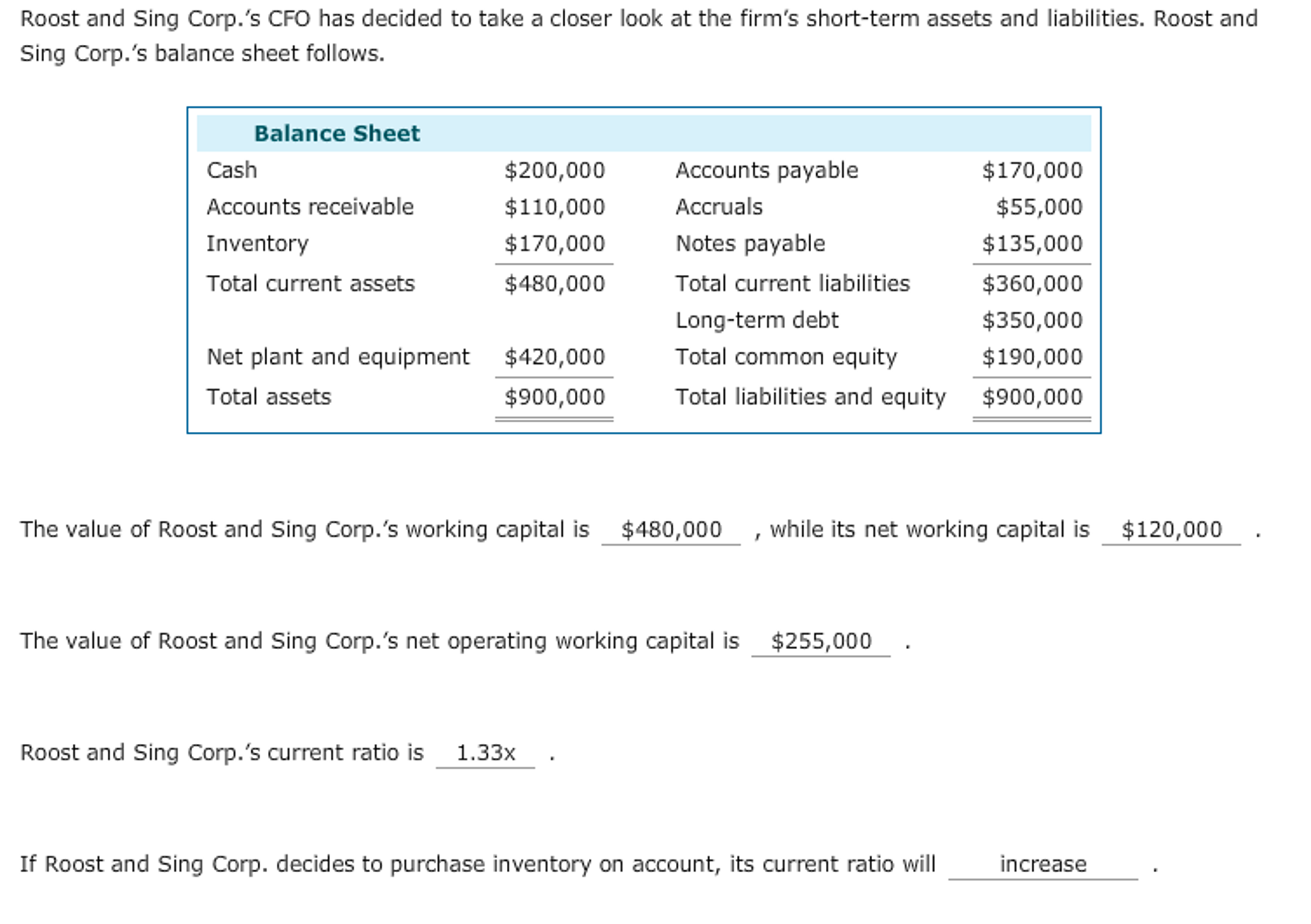 C Will Current ratio, increase, decrease or stay the same. I think