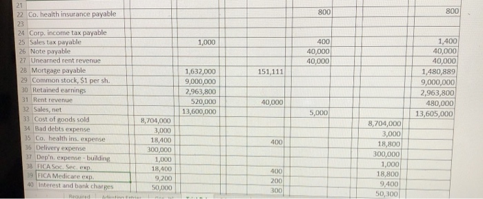 2 Account 3 4 Cash in bank 5 Accounts receivable 6 Parts