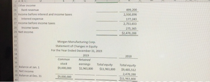 liabilities 14 15 Estimated warranty liability 16 Salaries payable 17 Employee inc,