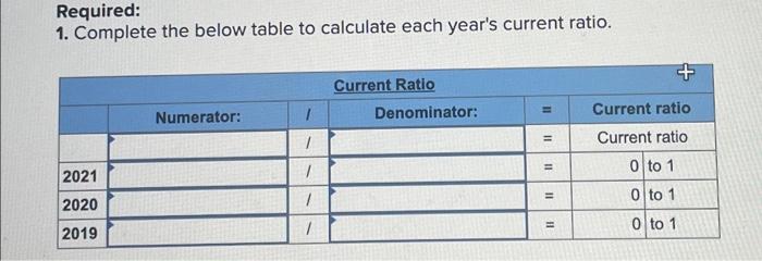 Company follow. Required: 1. Complete the below table to calculate each year's
