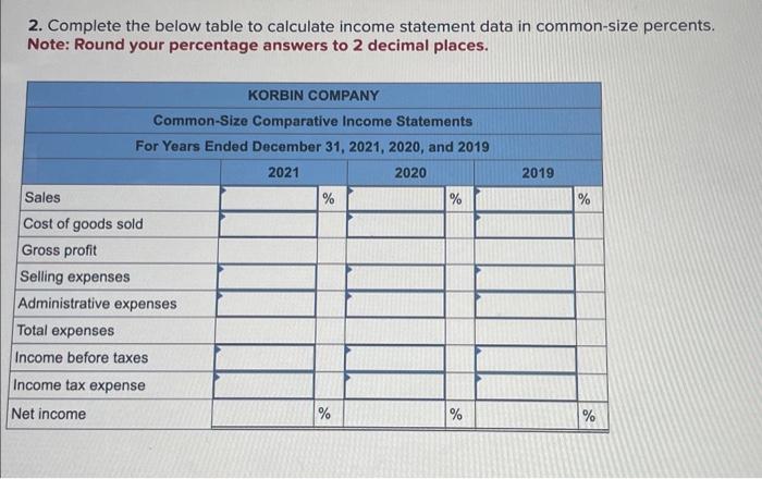 current ratio. 2. Complete the below table to calculate income statement data