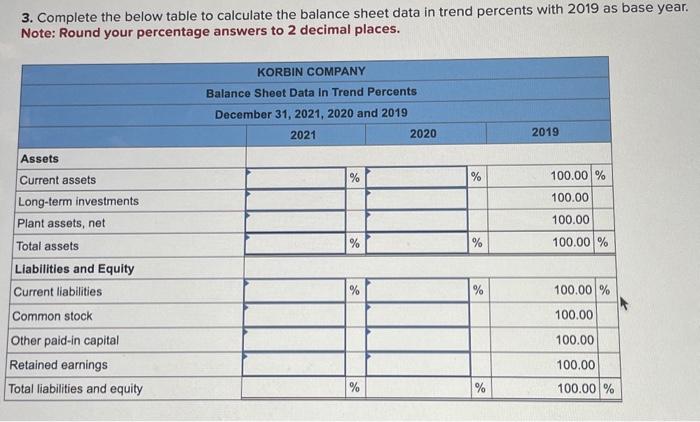 in common-size percents. Note: Round your percentage answers to 2 decimal places.
