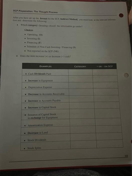  SCF Preparation: The Thought Process . After you have set up