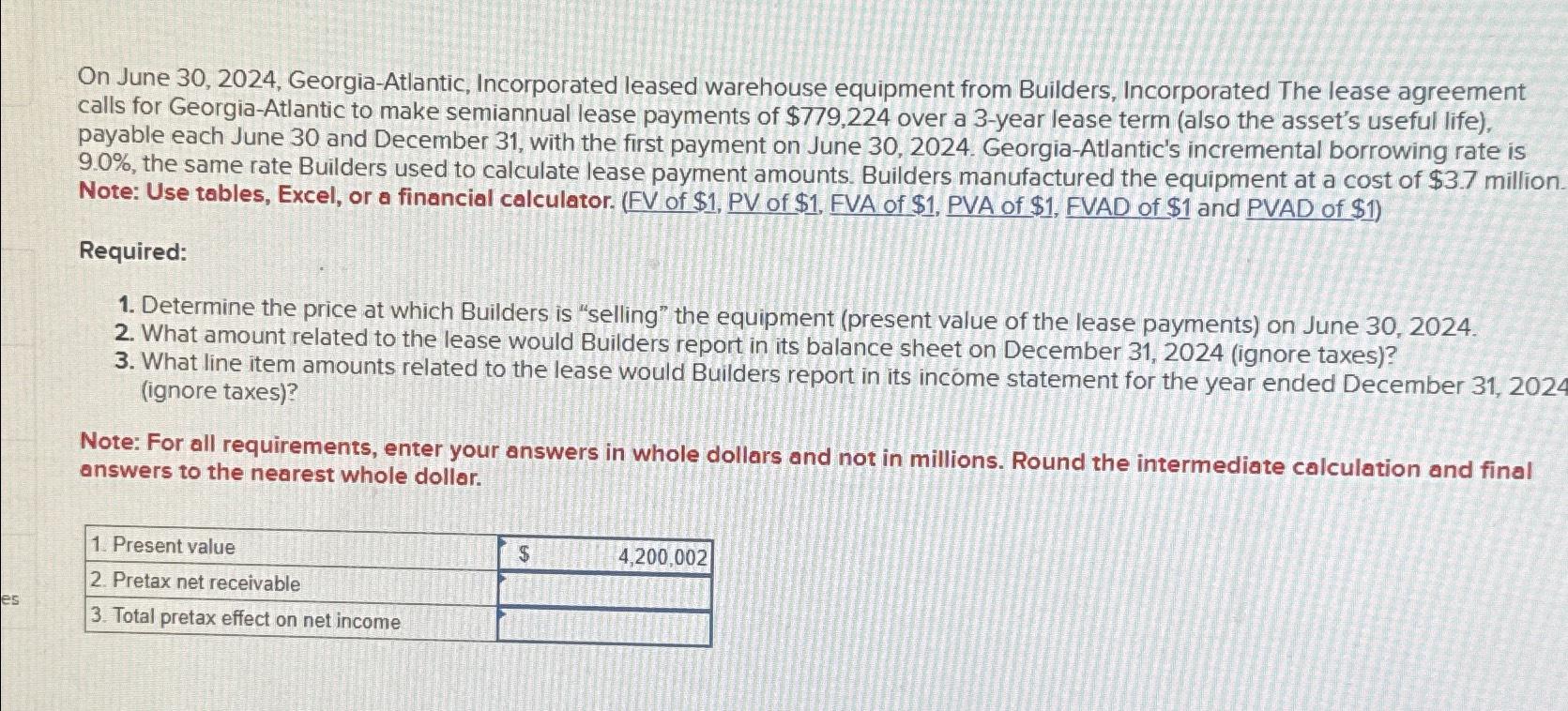  On June 30,2024, Georgia-Atlantic, Incorporated leased warehouse equipment from Builders, Incorporated