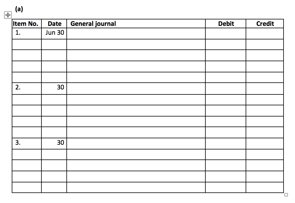at 30 June 2018 Account Credit M Novak Murray is the sole